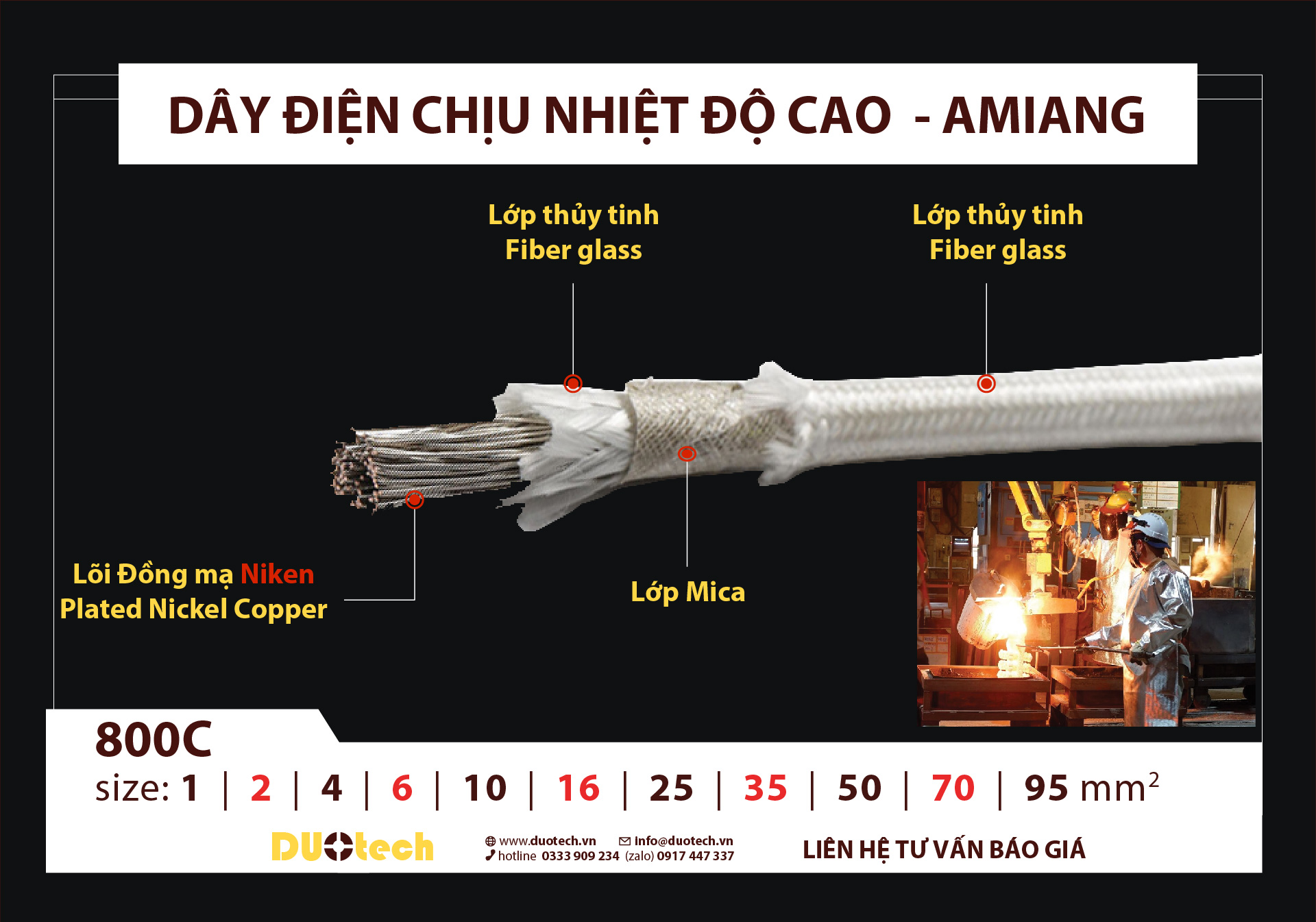 dây điện chịu nhiệt độ cao chống cháy amiang yg gn350 gn450 gn800 gn600 gn800 gn1000