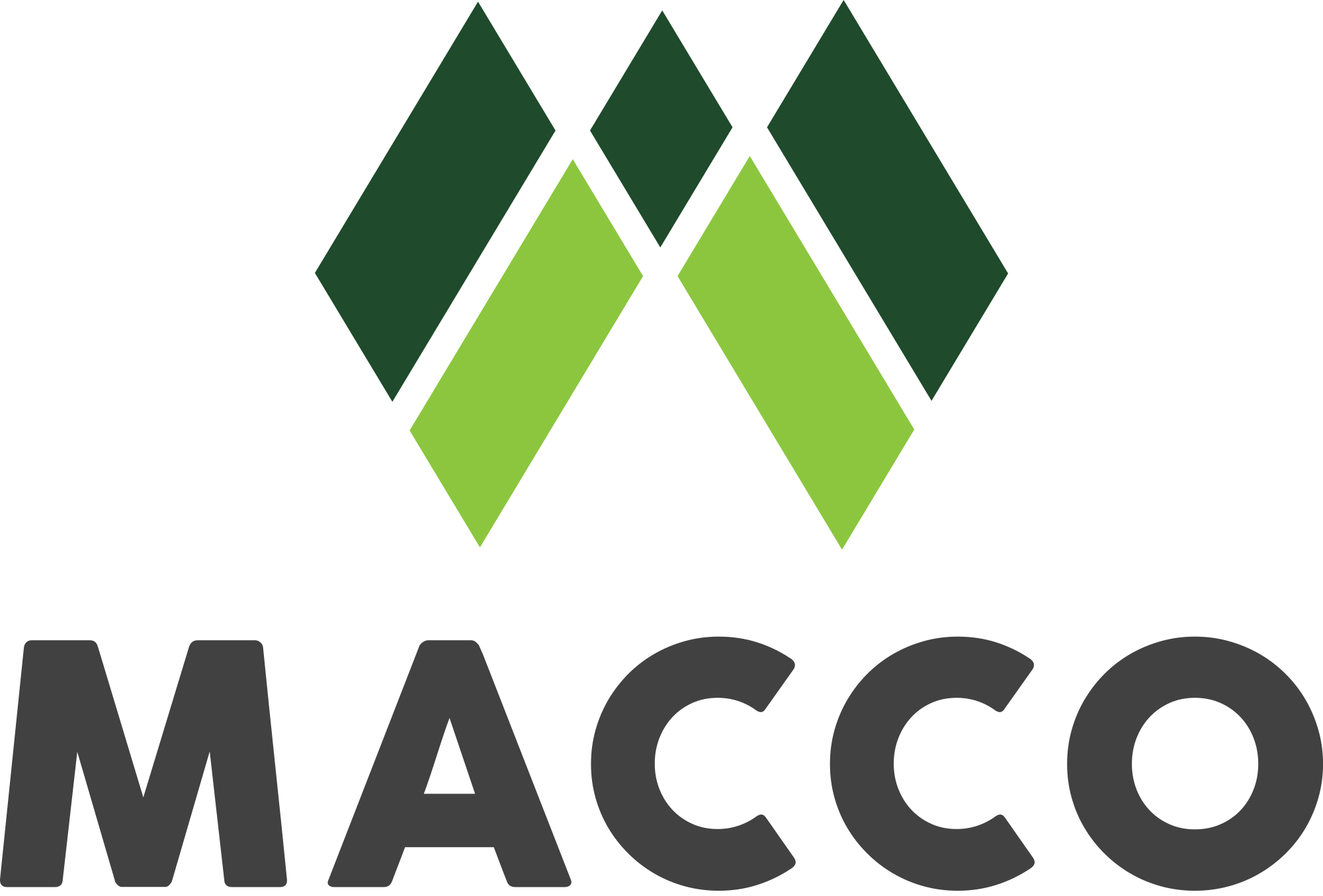  Công ty TNHH đầu tư macco