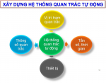 XÂY DỰNG HỆ THỐNG QUAN TRẮC TỰ ĐỘNG CHẤT LƯỢNG NƯỚC - 0902647887