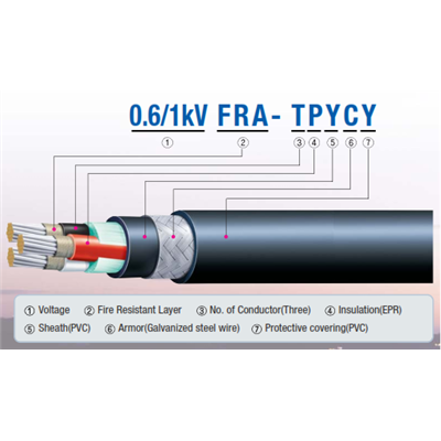 Cáp điện tàu thủy