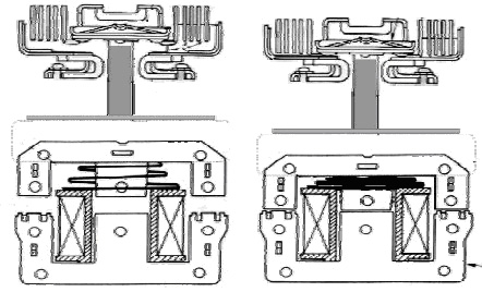 Tủ điện điều khiển – thiết bị CONTACTOR