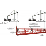 Giáo treo ( gondola) thiết bị lắp kính, sơn bả cho tòa nhà