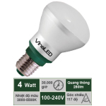 Đèn LED Búp – Bulb LED