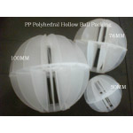 Quả cầu sinh học - Polyhedral hollow ball packing