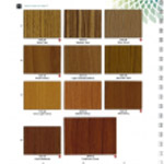 Tấm Laminate Fomica, Laminate, MDF, MDF chống ẩm