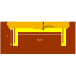 Hóa chất Giảm Điện trở Đất