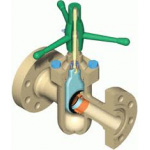 DEMCO® Series DT/DB GATE VALVES