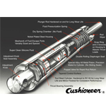 Deschner - Cushioneer Shock Absorbers