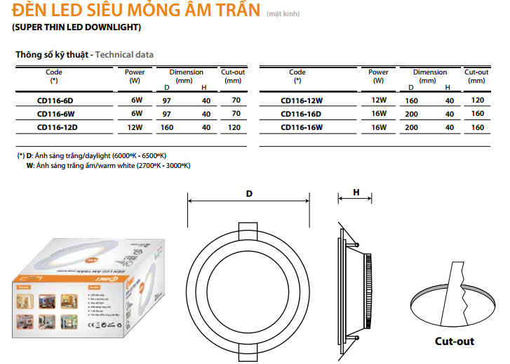 Đèn led siêu mỏng âm trần