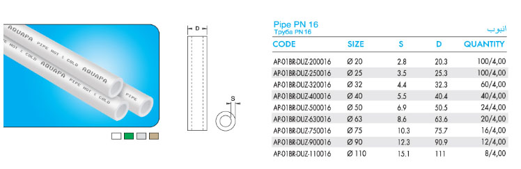 Ống PPR Triệu Phúc DUZ 200010