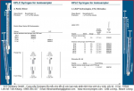 SYRINGES - Perkin Elmer, Shimadzu, CTC, LEAP technologies