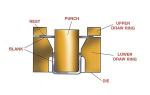 DẦU DẬP VUỐT SÂU KIM LOẠI  - TD OIL ...