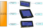 Màn hình điều khiển_Panel meter_Autonics Vietnam