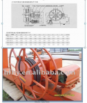 Rulo cuốn dải cáp điện. Móc cẩu 5 tấn-800 tấn. Loadcell cho cầu trục ...
