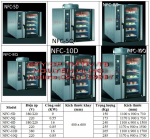 lò nướng đối lưu NFC5-8D& NFC5-8Q gas,điện