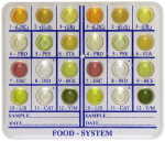 FOOD - SYSTEM (Hệ thống phân lập và định danh các loài vi sinh vật gây bệnh có trong thực phẩm)