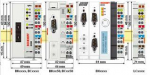 cung cấp BK3xx0 - Bus Coupler for PROFIBUS DP hãng Beckhoff