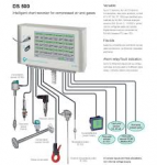 DS 500 mobile - CS Instruments