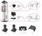 Thiết bị thu phát tín hiệu camera không dây EL 100