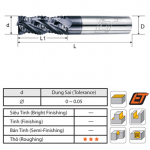 DAO PHAY NGÓN HỢP KIM- DỤNG CỤ CẮT GỌT