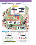 Switch công nghiệp soltech, switch mạng công nghiệp soltech