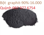 Bột graphit, Bột graphite, Graphite hàm lượng carbon cao