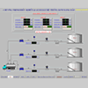 Hệ thống Scada trong quản lý kho xăng dầu