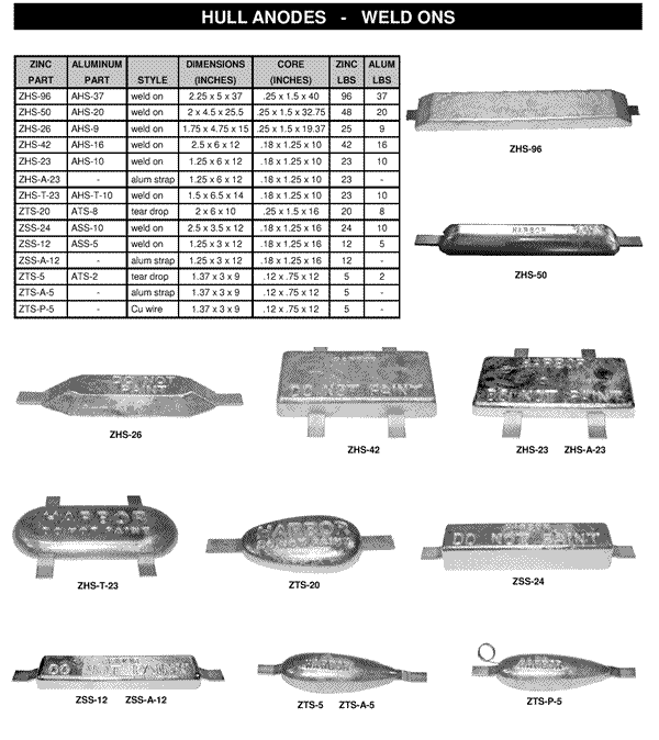 Kẽm chống ăn mòn điện hóa zinc anode