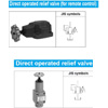 VAN AN TOÀN,RELIEF VALVE - THỦY LỰC DAIKIN