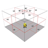 Máy quét mặt phẳng bằng tia laser - laser level