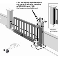 Bộ tự động cho cửa cổng trượt