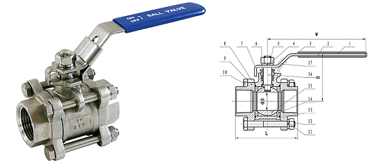 Forged Steel  Ball Valve,stainless steel ball valves,high pressure ball valves,304 ball valves,316 ball valves