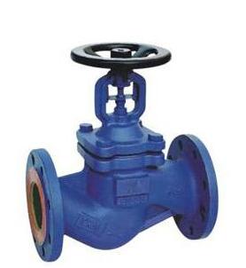 DIN Globe Valve,Globe Valve,high pressure Globe Valve