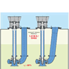 Bơm bùn cho các ứng dụng liên quan đến Axit sulfuric (H2SO4) - loại GVRN